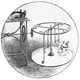 Image for article titled Forget steam: Some Victorian era machines were powered by dogs